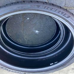 wear success Ride Safely with All Car Tire Brands Ready