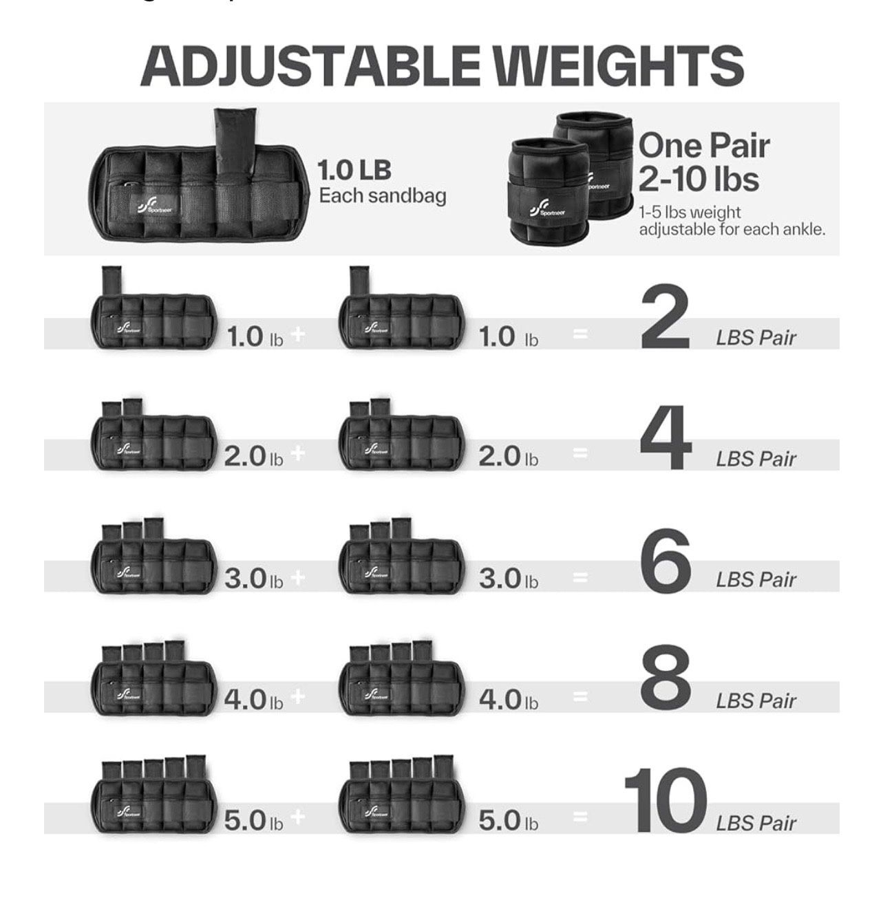 Sportneer Adjustable Ankle Weights 1 Pair 10 Lb