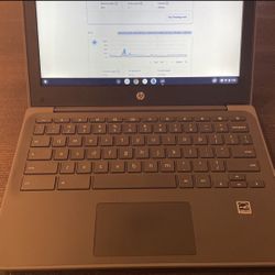 HP Chromebook 11.6”