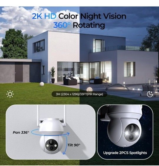 Solar Security Cameras Wireless