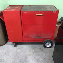 Kennedy Tool Boxes 