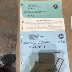 Herman‘S Information Manual Part 1,2 And 3 