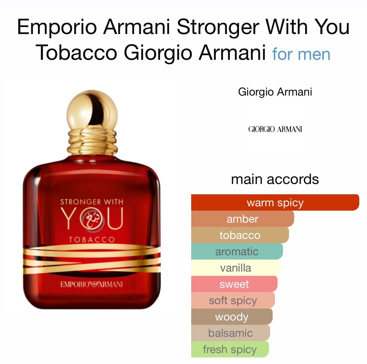 Emporio Armani >>Stronger With You Tobacco for Sale in Fontana, CA