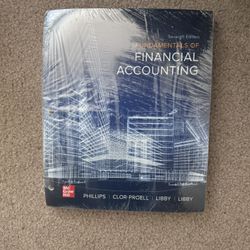 Financial accounting 