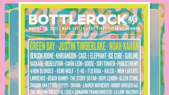 Bottlerock 2025 Friday GA Pass