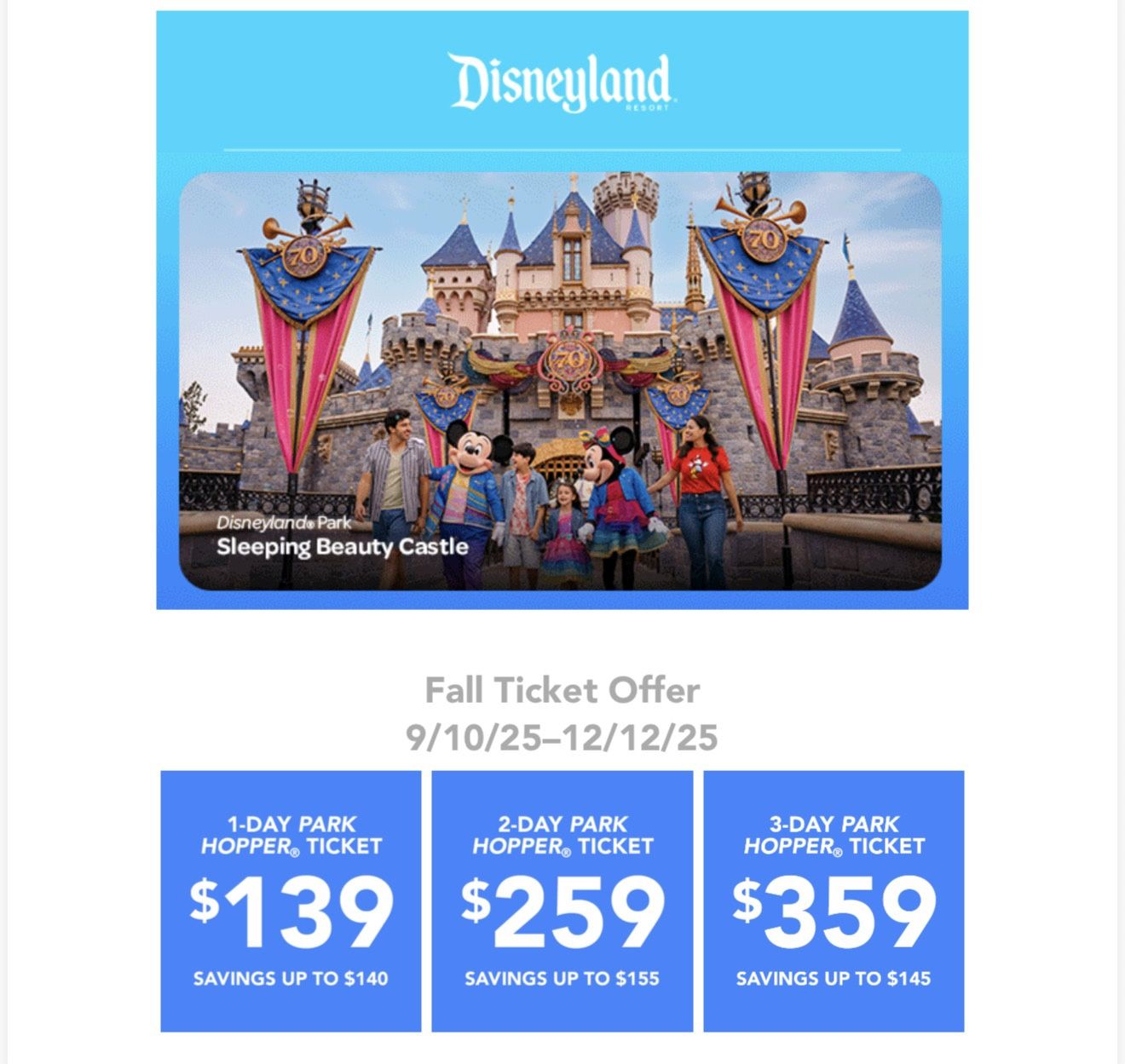 Discounted Disneyland Park Hopper Ticket