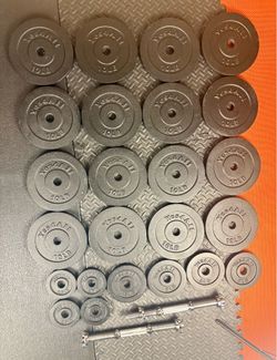 200 # Adjustables Cast Iron Dumbbells [ Yes!! 100 pounds for each hand] Open Box Condition.