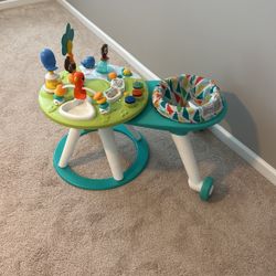 Activity Table