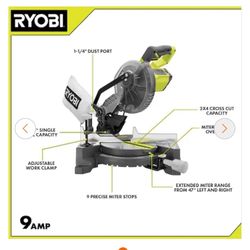 Table Saw