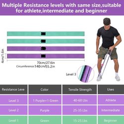 Long Fabric Resistance Bands Set