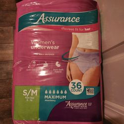 New Assurance Womens Underwear: S/M