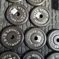Weights