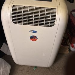 AC Unit Blows Cold 