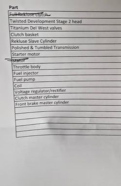 Dirtbike parts