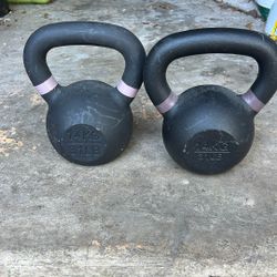 Kettle bells no rush 31 lbs. 14 kg Set Of Two