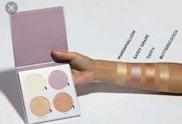 Anastasia glow kit