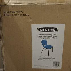 9.9/10 Set of 4 Children's chairs boxed and unused so basically new ($120+ @ Amazon)

Yours for $100