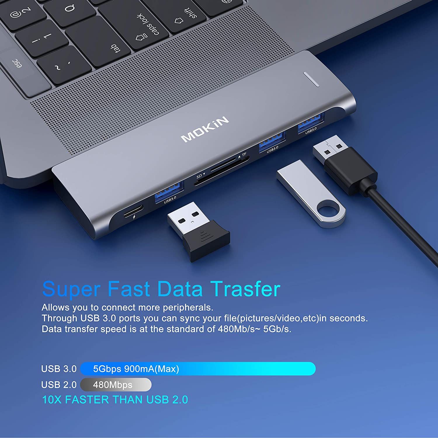USB C Hub Adapter for MacBook Pro 2020/2019/2018/2017/2016, MacBook Air 2020/2019/2018