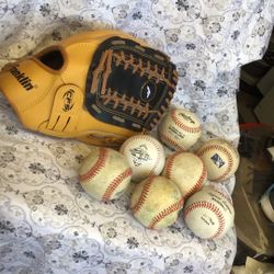 Franklin Field Master Series Baseball Or Softball Glove Size 12”