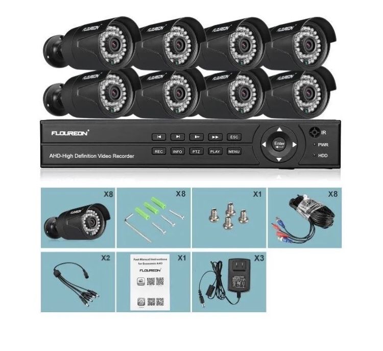 4ch Floureon Security Camera Reviews FLOUREON 4CH Wifi CCTV 1080P