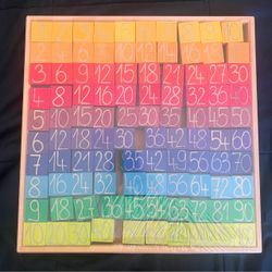 Grimm's Counting with Colors Wooden Number Chart Math Blocks (Montessori / Waldorf / Homeschool) SKU 42320