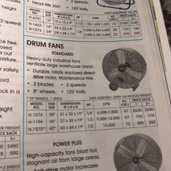 Best deal price low offering Equipment 