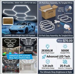 LZHOME Hexagon LED Garage Lights: