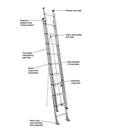 40 Ft Heavy Duty Ladder Made By Advanced Ladder