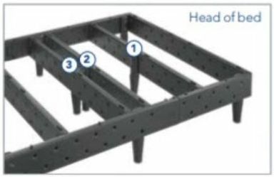 Sleep Number Modular Bed Frame