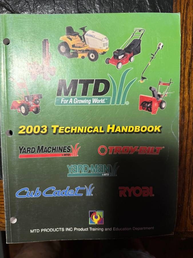 Land Equipment all parts and repairs