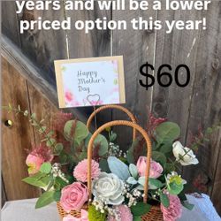 Mothers Day