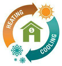 Winter maintenance specials. Great deals.