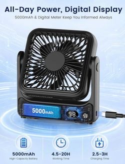 Portable magnetic fan