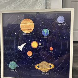 Space kids Room Decor 