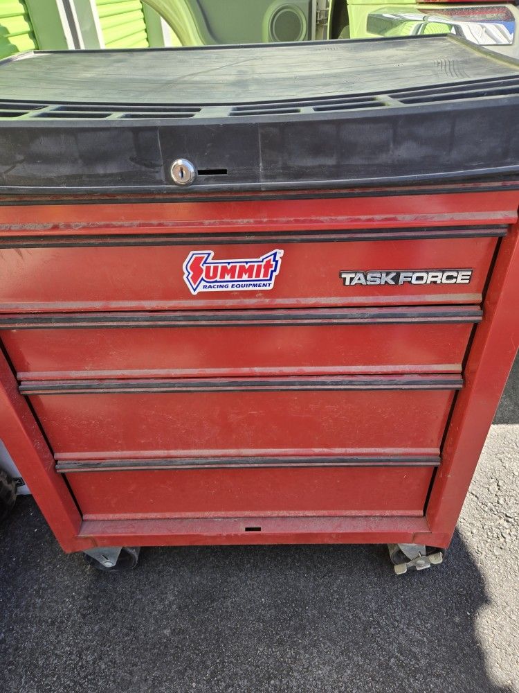 Roll Away Tool Box