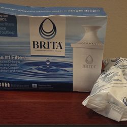 Water Filters