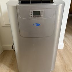 Whynter AC Unit