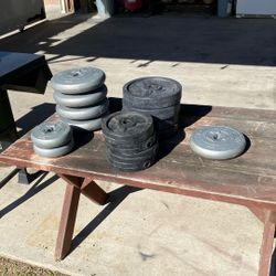 Challenger Weights 