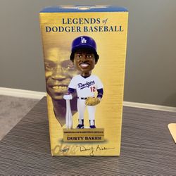 Dusty Baker Bobble Head