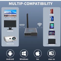 Wireless HDMI Display Dongle Adapter 4K, Wireless Receiver, Streaming Media Video/Audio/File HDMI Wireless Extender from Laptop, PC, Smartphone to HDT