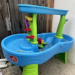 Step2 Rain showers water table