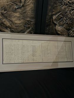 JUST REDUCED 1800’S OLD DOCUMENT WITH SIGNATURES