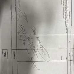 48 volt Petes charger new in box