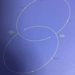 Bts 2021 Blu-ray Memories 