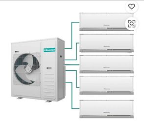 minisplit heat pump Multi zone