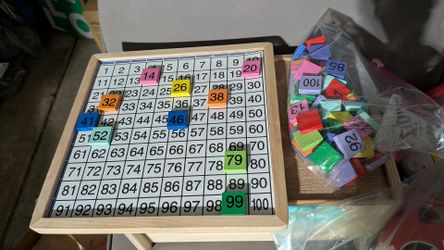 Counting Chart  0-100