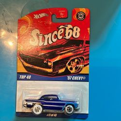 HOTWHEEL