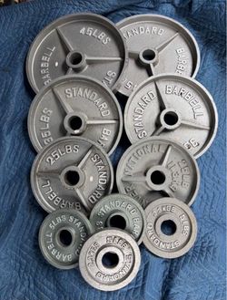 Weight Plates