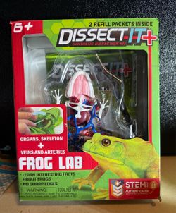 Dissect it Frog Lab