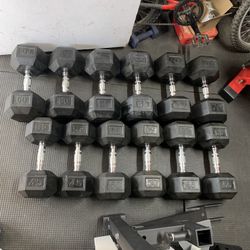 Rubber Coated Dumbbells Sets 